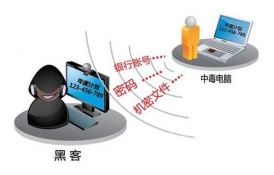 非法侵入他人電腦——造成危害可治安拘留或刑拘